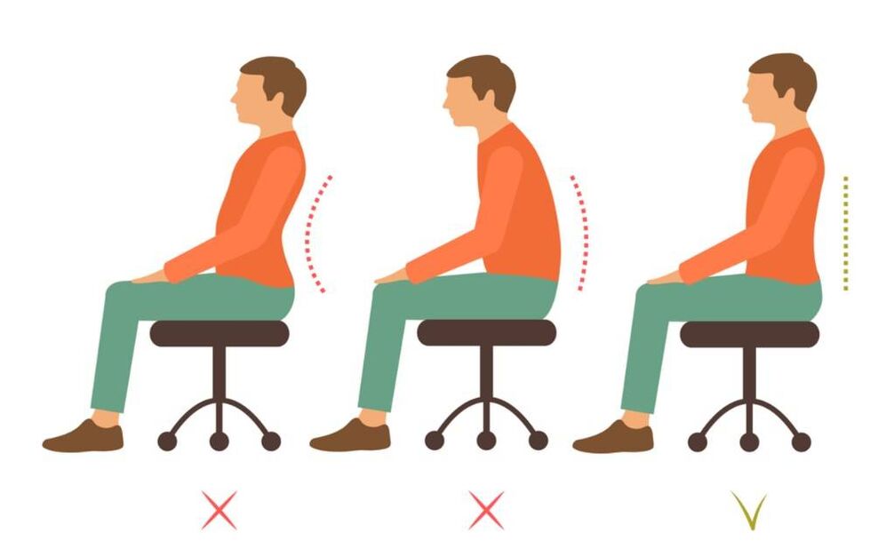 Incorrect and correct position of the back when sitting with osteochondrosis