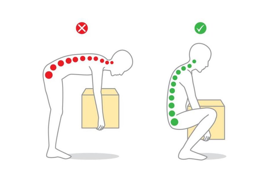 The wrong and right way to lift weights for spinal osteochondrosis